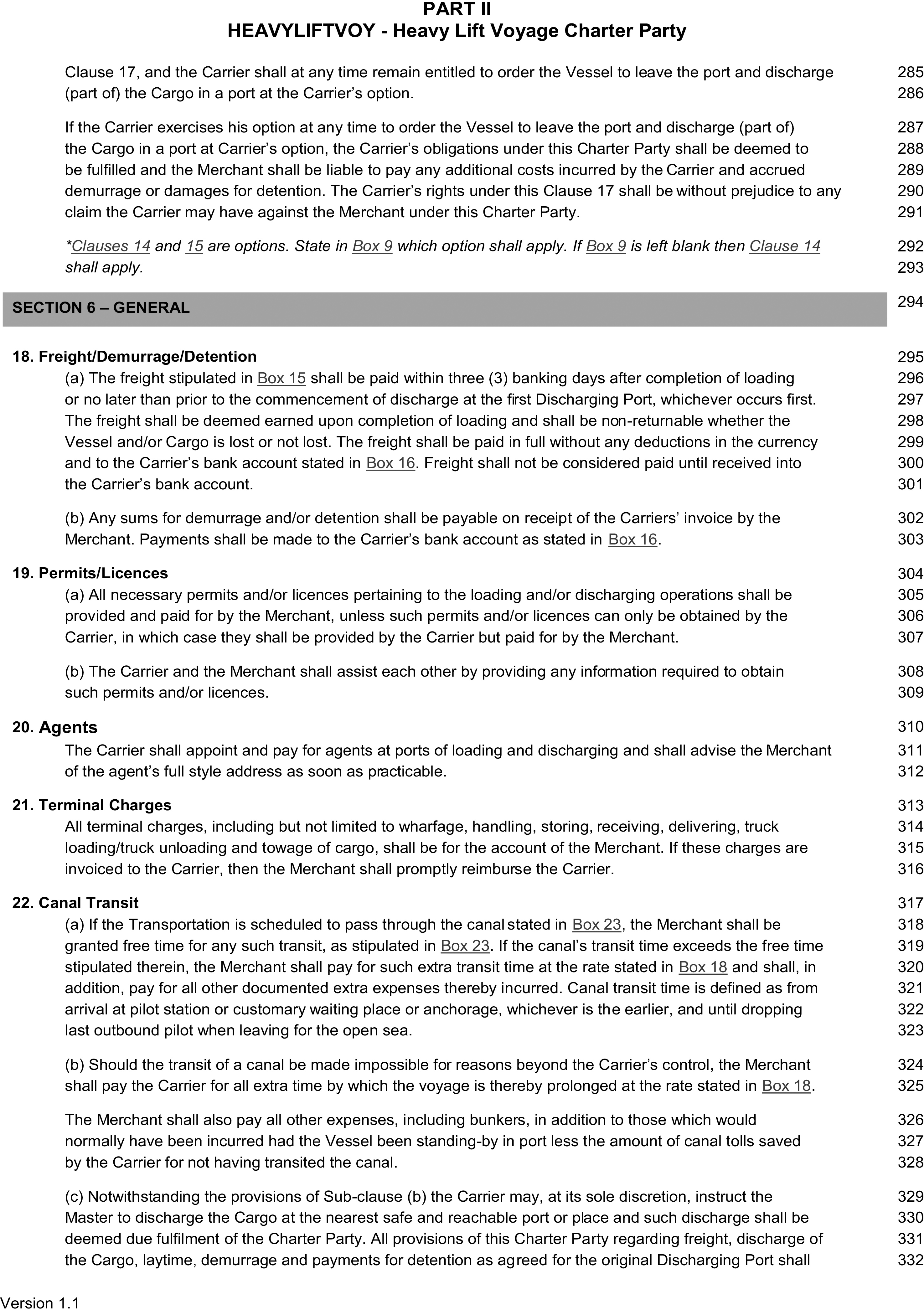 A page from a legal document titled HEAVYLIFTVOY - Heavy Lift Voyage Charter Party, Appendix 9, Part II. The page contains Section 6 – General, which includes clauses 18 to 22. The clauses are titled Freight/Demurrage/Detention, Permits/Licences, Agents, Terminal Charges, and Canal Transit. Line numbers from 285 to 332 are listed on the right margin, and Version 1.1 is noted at the bottom left.