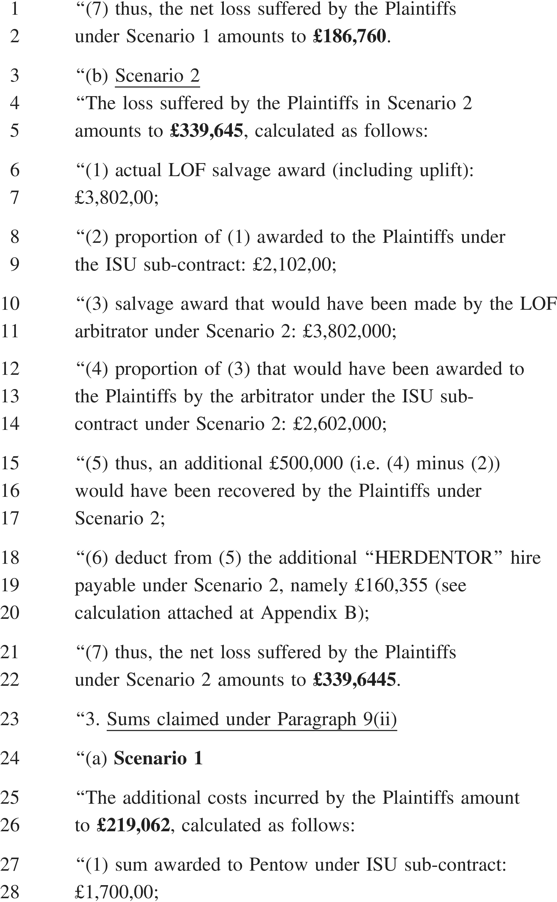 A document page labeled APPENDIX 28, with lines numbered 1 to 28, presents a series of financial calculations. It states the net loss for Plaintiffs under Scenario 1 is 186,760 pounds. A detailed breakdown for Scenario 2 shows a net loss of 339,645 pounds. A third section calculates sums claimed under Paragraph 9(ii), starting with additional costs of 219,062 pounds for Scenario 1, and lists a sum awarded to a party named Pentow.