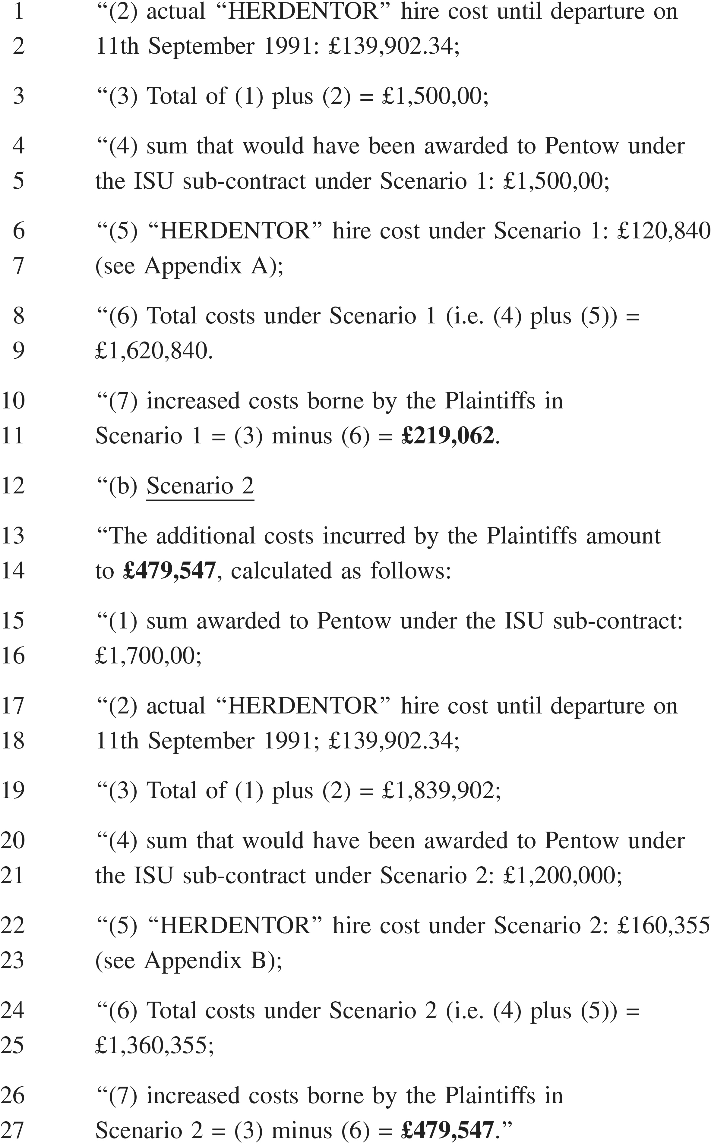 A document page labeled APPENDIX 28 with lines numbered 1 to 27, presenting financial calculations under two scenarios. Scenario 1 details costs, including the HERDENTOR hire cost and a sum for Pentow, resulting in increased costs for the Plaintiffs of 219,062 pounds. Scenario 2 outlines similar calculations, concluding with increased costs for the Plaintiffs of 479,547 pounds. The calculations reference an ISU sub-contract and include specific hire cost figures and dates.
