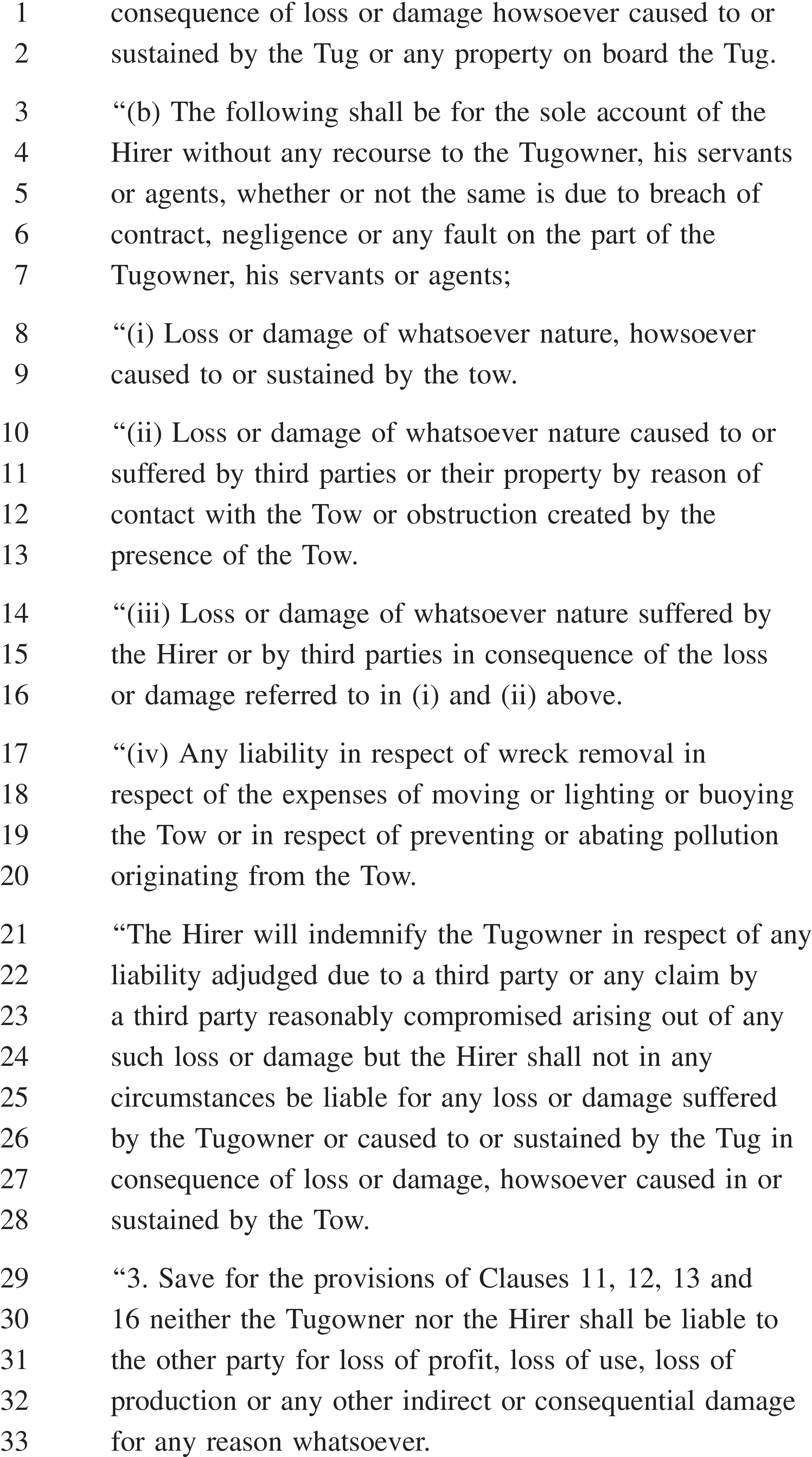 A document page labeled APPENDIX 28 with text numbered from 1 to 33. The text details the allocation of liability between a Hirer and a Tugowner. It specifies that losses like damage to or by the tow and wreck removal costs are for the sole account of the Hirer. The Hirer must also indemnify the Tugowner for third-party claims. A final clause limits both parties’ liability for indirect or consequential damages, such as loss of profit, referencing other specific clauses.