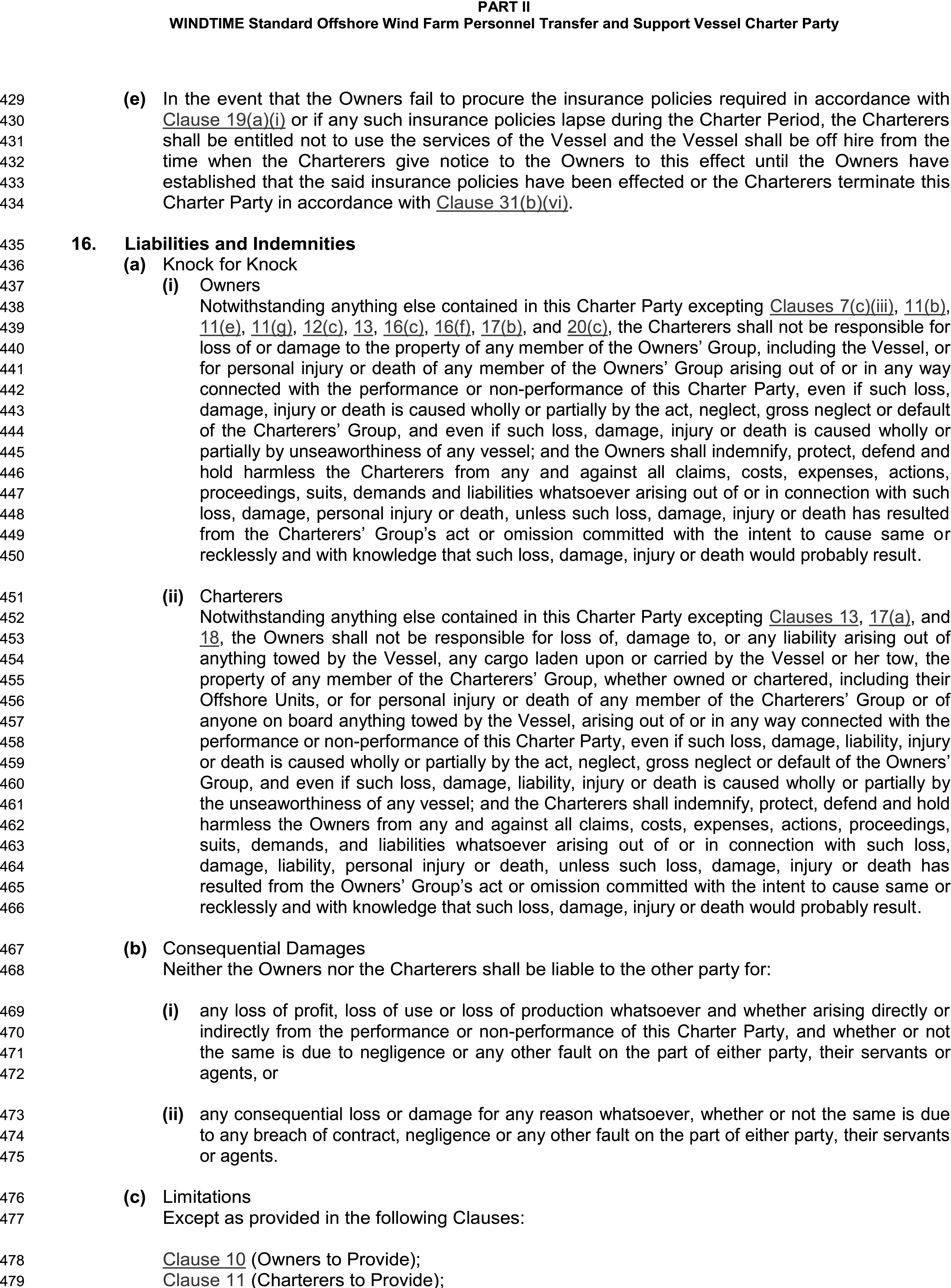 A legal document titled Appendix 9, Part II, WINDTIME Standard Offshore Wind Farm Personnel Transfer and Support Vessel Charter Party, with lines 429 to 479. The text is from Clause 16, Liabilities and Indemnities. This clause outlines a“Knock for Knock” agreement where the Owners and Charterers each indemnify the other for losses to their respective groups. It also includes sections on Consequential Damages, stating neither party is liable for indirect losses like loss of profit, and a Limitations section referencing other clauses.